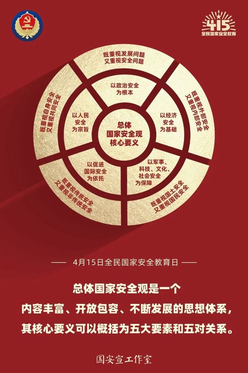4·15 全民国家安全教育日